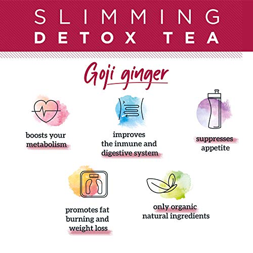 Dr. Zisman ZT Slimming - Goji-Ginger Detox Blend - Healthy Weight Management Organic