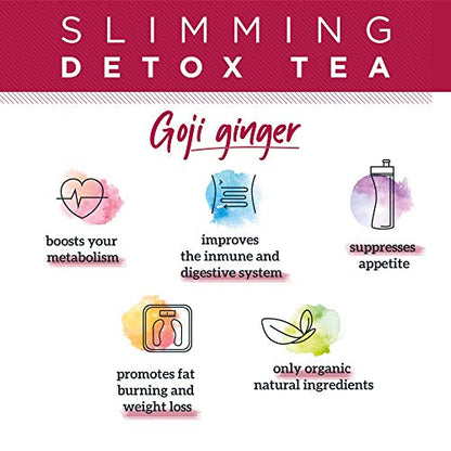 Dr. Zisman ZT Slimming - Goji-Ginger Detox Blend - Healthy Weight Management Organic
