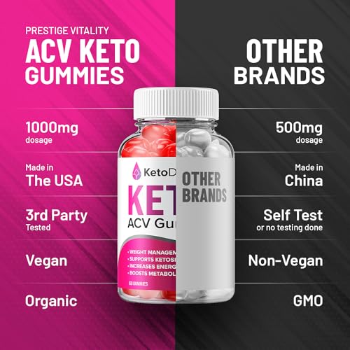 Keto Drops ACV Gummies - Advanced Formula Drops Keto Plus ACV Gummies Apple