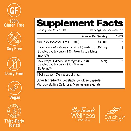 Sandhu's Beet Root Powder Capsules with Bioperine| 60 Capsules, 60 Days Supply Sandhu's