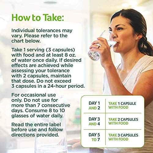 Detox Cleanse | Purely Inspired 7 Day Cleanse + Probiotics | Acai Berry Cleanse | Whole Boody Cleanse Detox Purely Inspired