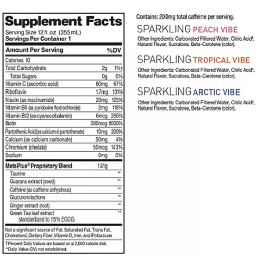 CELSIUS Energy Drink |Functional Essential Energy Drink Peach Vibe, Tropical and Arctic BETRULIGHT