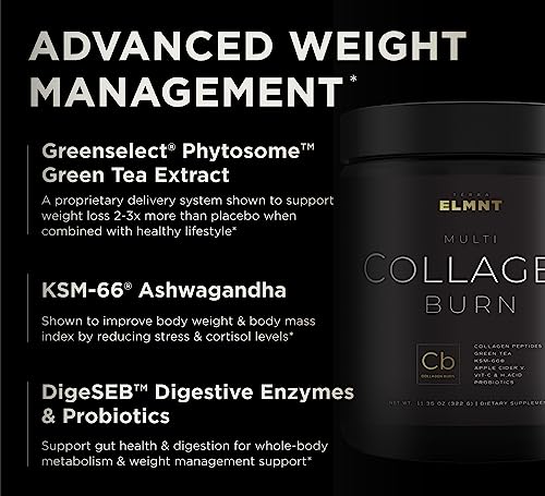 Super Collagen Burn - Premium Multi Collagen Powder for Women Weight Loss & Beauty TERRA ELMNT