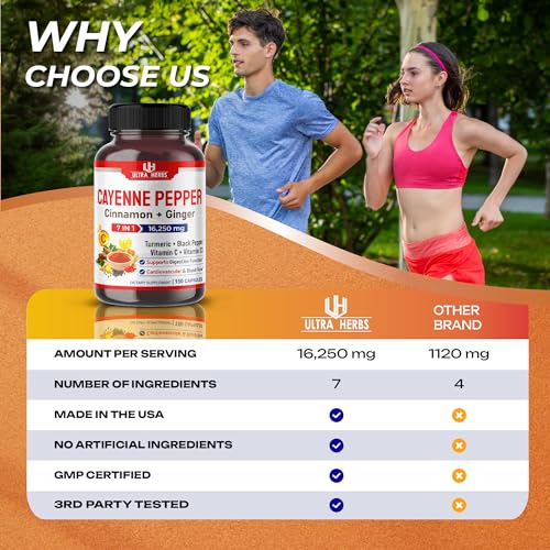 Cayenne Pepper 7 IN 1 - 16,250mg - with Ginger, Turmeric, Cinnamon, Black Pepper ULTRA HERBS