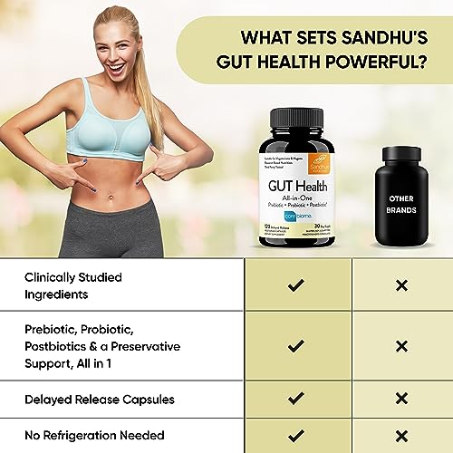 Sandhu's Gut Health - Prebiotic, Probiotic, Postbiotic & L-Glutamine – Digestive Health Sandhu's