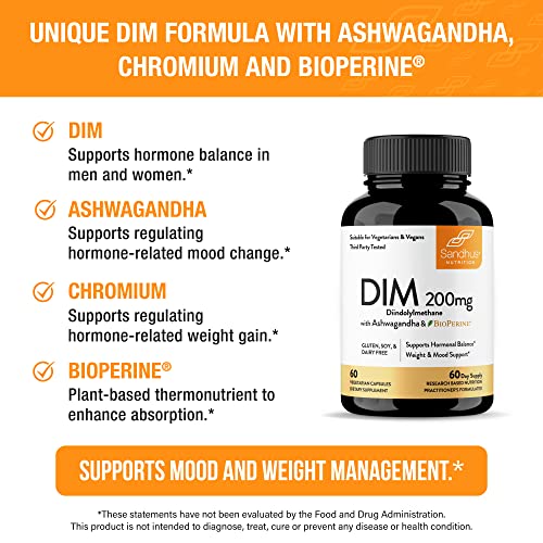 Sandhu's DIM Supplement 200 mg -60 Capsules - Diindolymethane with Ashwagandha Sandhu's