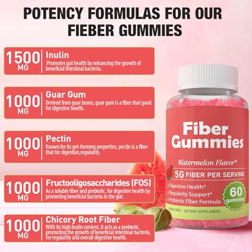 Fiber Gummies for Adults-Probiotic & Prebiotic Fiber Gummies for Men & Women