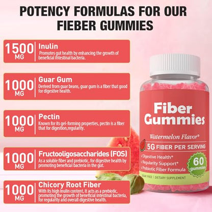 Fiber Gummies for Adults-Probiotic & Prebiotic Fiber Gummies for Men & Women