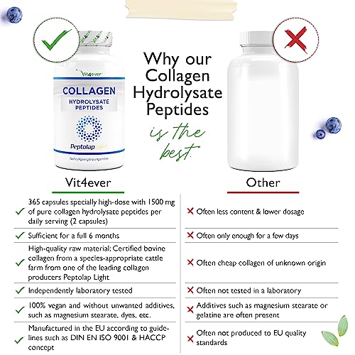 Collagen - 365 Capsules - 1500 mg per Daily Serving - Premium: 100% Bovine Collagen Vit4ever