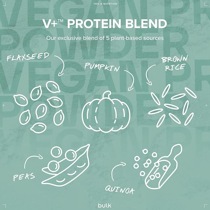 Bulk Vegan Protein Powder, White Chocolate Coconut, 500 g Bulk