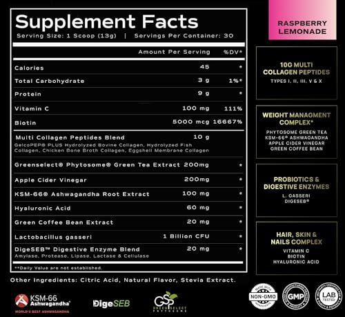 Super Collagen Burn - Premium Multi Collagen Powder for Women Weight Loss & Beauty TERRA ELMNT