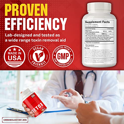 Complete Body Cleanse - Natural, Healthy Cleansing Support for Liver, Urinary Tract, Kidney CANNABIOLOGY EST. 2016