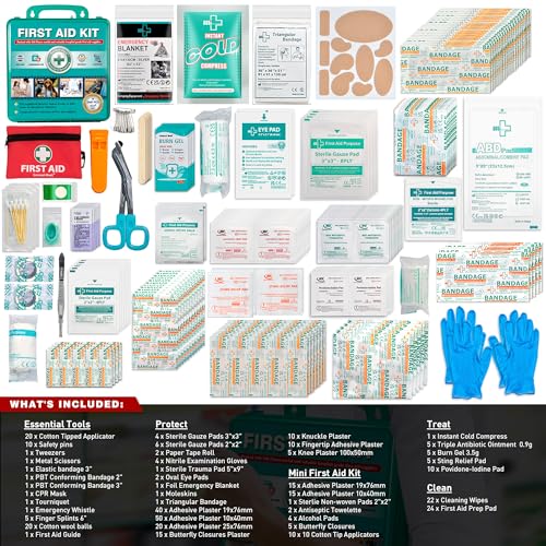 General Medi 360 Pieces Hardcase First Aid Kit - Comprehensive Large First Aid Box