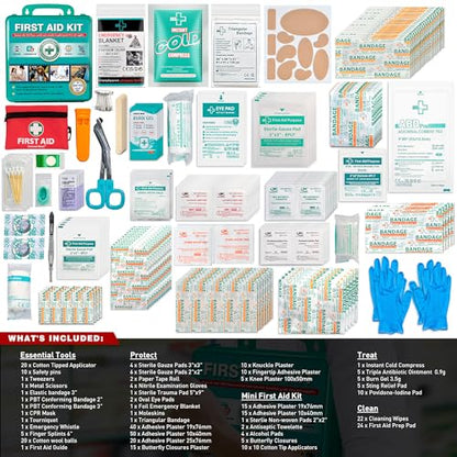General Medi 360 Pieces Hardcase First Aid Kit - Comprehensive Large First Aid Box
