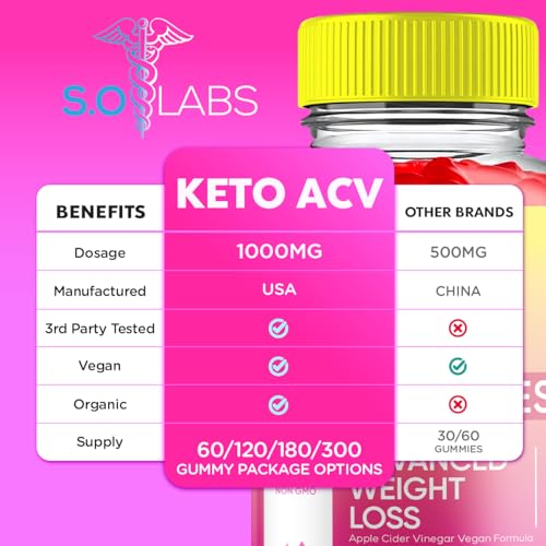Keto ACV Gummies Advanced Weight Loss, Keto ACV Gummies, Advanced Keto ACV Gummies