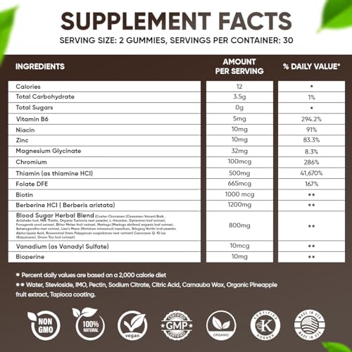VVNATURALS Sugar-Free 2250mg Berberine HCL with Ceylon Cinnamon HCI 82.1 Concentrated VVN Naturals