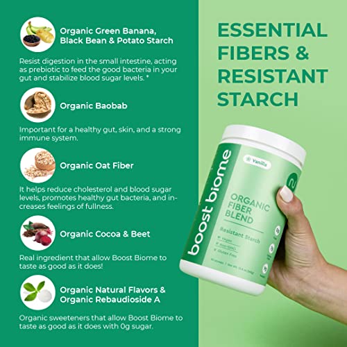Boost Biome Fiber Supplement Organic Super Greens Powder – Supports Bloating Relief Boost Biome
