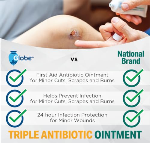 Globe (144 Packets) Triple Antibiotic Ointment 0.9g, Single Packet, First Aid Ointment