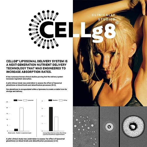 Lab Tested Ultra Bioavailable Liposomal Glutathione - 4 fl. oz Mixable Wild Berry Natural