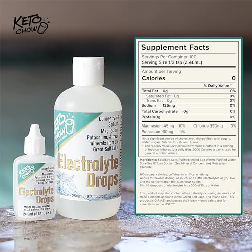 Keto Chow - Electrolyte Hydration Drops - Keto Diets & Intermittent Fasting - Immune Support