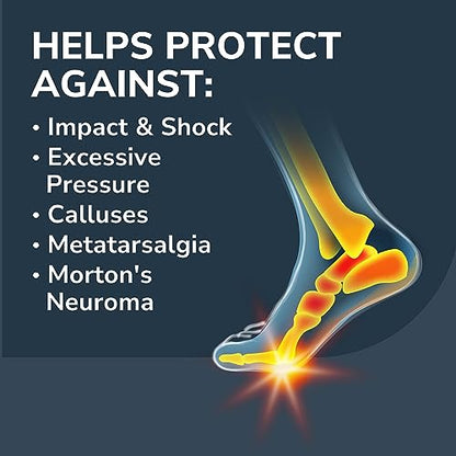 Dr. Scholl’s Pain Relief Orthotics for Ball of Foot Pain, 1 Pair - One size fits