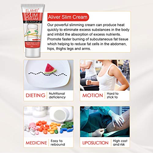 Hot Cream Belly Fat Burner (2 pack), Fat Burning Cream for Stomach, Legs, Abdomen