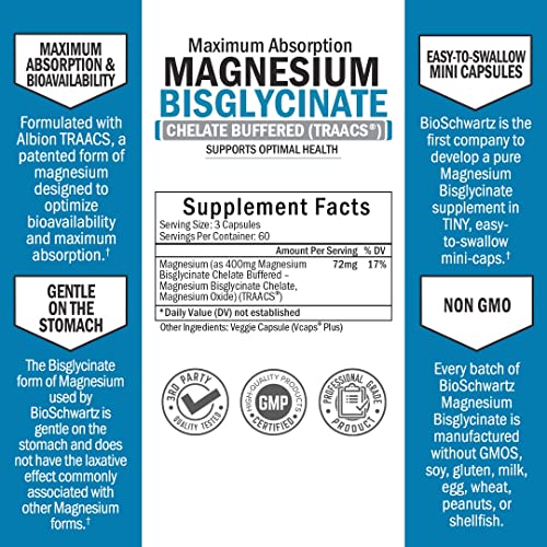 Magnesium Bisglycinate 100% Chelate No-Laxative Effect - Maximum Absorption