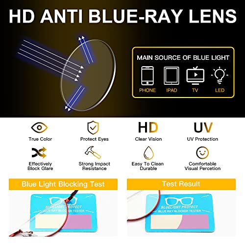 Yiwaeye 3 Pack Half Moon Reading Glasses Anti Blue Light UV, Half Frame Semi Lens Slim