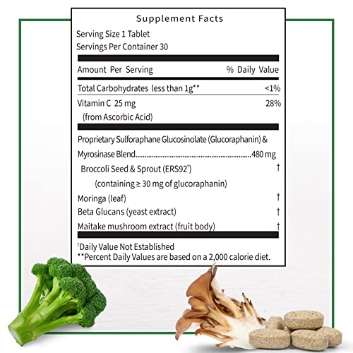 Avmacol Extra Strength #1 Researched Sulforaphane-Producing Brand for Detoxification Nutramax Laboratories
