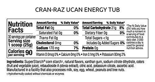 UCAN Energy Powder, Cran-Raz, Keto, Sugar-Free Pre & Post Workout for Men & Women
