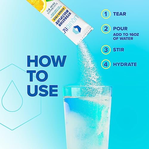 Liquid I.V. Sugar-Free Hydration Multiplier - Lemon Lime – Hydration Powder Packets