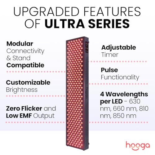 Hooga Red Light Therapy, Red Near Infrared LED Panel, 300 Quad Chip Flicker Free LEDs, Ultra Series hooga