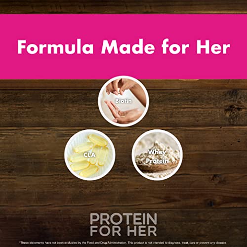 FoxyFit Protein for Her, Caramel Mocha Whey Protein Powder with CLA and Biotin