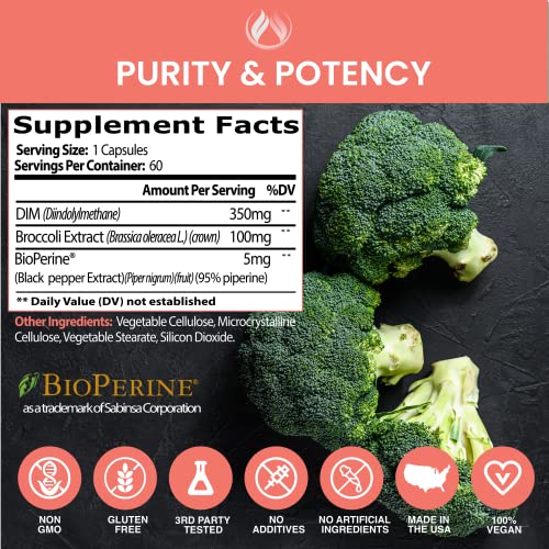 DIM Supplement 350mg. Estrogen Balance for Women & Men, Hormonal Acne Supplements THE ENCLARE NUTRITION