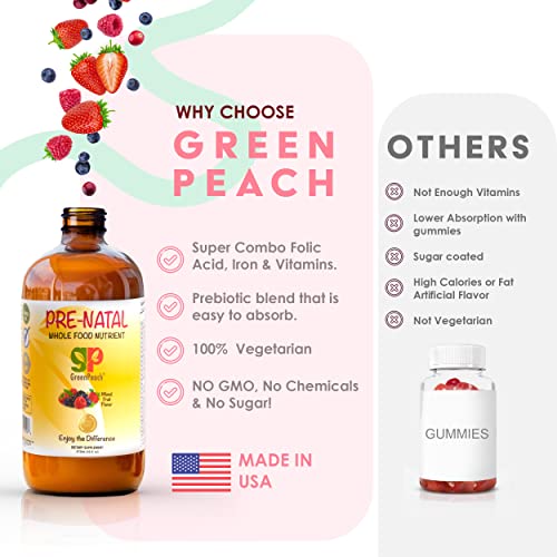 Liquid Prenatal Vitamins with Iron - Natural Folate, Calcium Supplement, Vitamin D, E, B6, Biotin GreenPeach