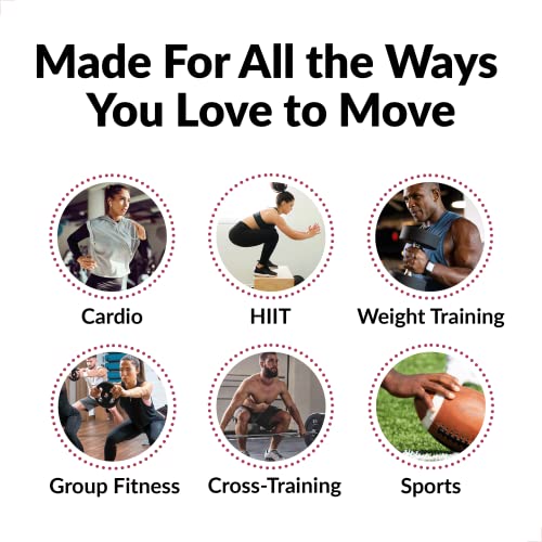 FORCE FACTOR Total Beets Pre-Workout Powder to Boost Energy & Endurance, Increase