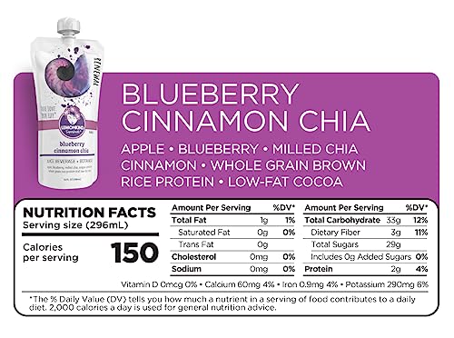 LEMONKIND 1 Day Low-Carb Low-Calorie Juice Master Cleanse – Supports Weight Management LEMONKIND