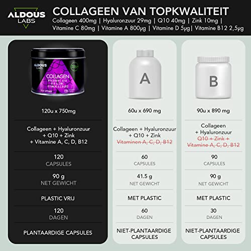 120 Capsules - Collagen with Hyaluronic Acid + Coenzyme Q10 + Vitamin C, A, D and B12 + Zinc