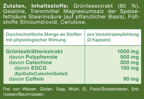 Jarrow Formulas Green Tea 500 mg - 100 Veggie Capsules - Antioxidant Support Jarrow Formulas