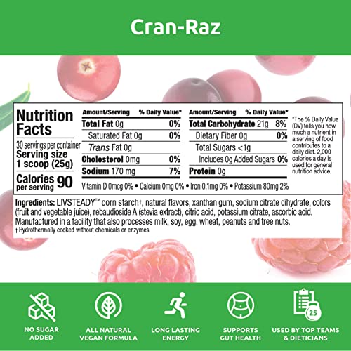 UCAN Energy Powder, Cran-Raz, Keto, Sugar-Free Pre & Post Workout for Men & Women