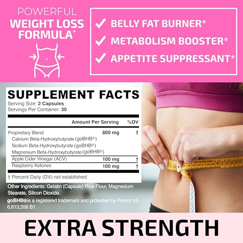 Fat Burners For Women | Weight Loss Pills for Women Belly Fat | Raspberry Ketones