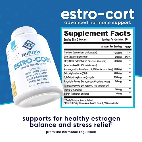 NuEthix Formulations Estro-Cort Anti-Estrogen Nutritional Support Dietary Supplement, 120 Capsules NuEthix Formulations