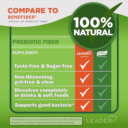 Leader Prebiotic Fiber Supplement Powder for Digestive Health, 100% Natural Daily Fiber