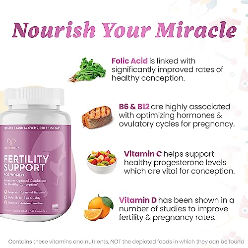 Fertility Supplement for Women with Prenatal Vitamins – Folic Acid, Iron, Vitamin C, D, B6, B12, Zinc Promescent