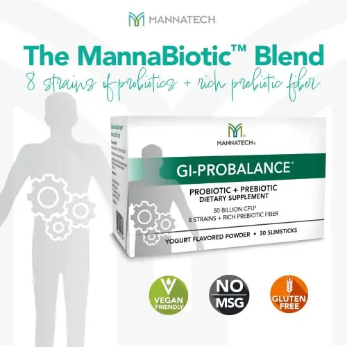 Mannatech Prebiotics and Probiotics, 30 Slimsticks, Yogurt Flavor, GI-ProBalance w/MannaBiotic Blend Mannatech