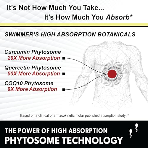 Swimmers | Fertility Support for Men | Optimal Sperm Count & Motility | Male Fertility Blend & Prenatal Natural Approach