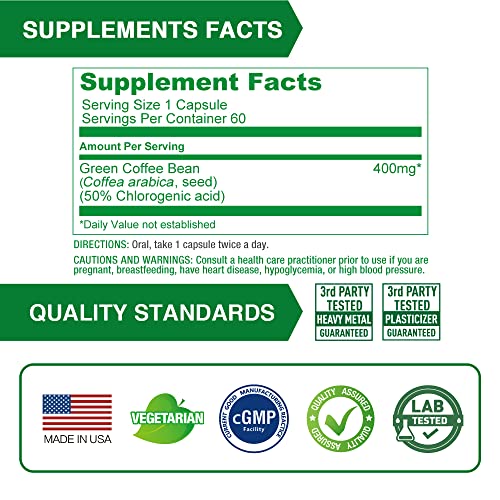 Lovita High-Potency Green Coffee Extract: 1600mg Equivalent, 50% Chlorogenic Acid