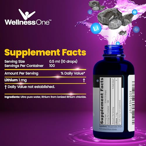 WellnessOne Liquid Lithium Supplements - Ionic Lithium Supplement Liquid