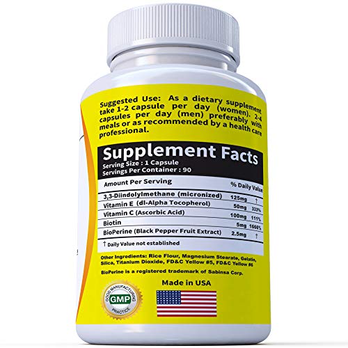 Raesun Botanics DIM Supplement 125mg - DIM Diindolylmethane Plus BioPerine 90-Day Supply Viconor